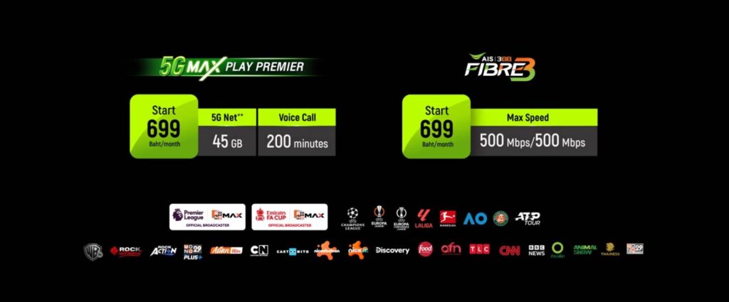 แพ็กเกจมือถือ 5G Max PLAY PREMIER