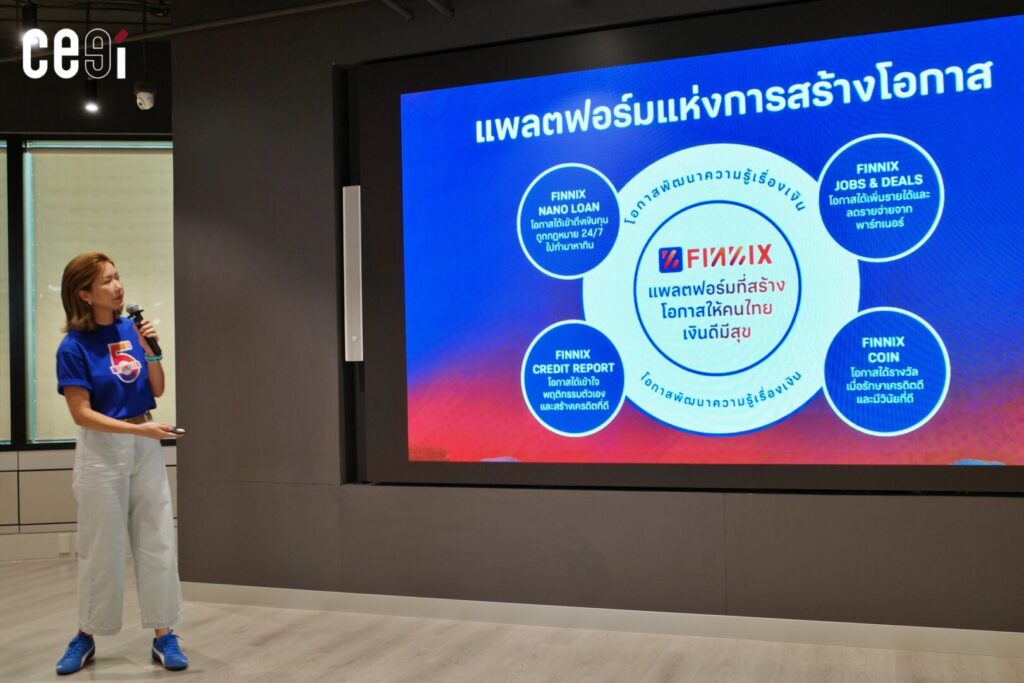 แอปพลิเคชันสินเชื่อฟินนิกซ์