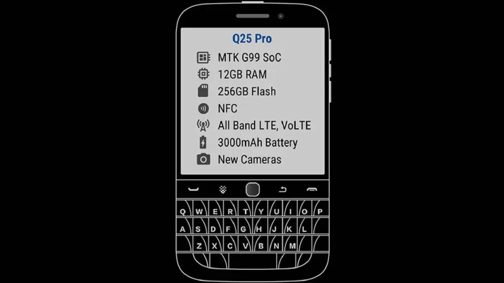 Blackbery คืนชีพในชื่อใหม่ Zinwa Q25 สเปกแรงขึ้น กล้องดีขึ้น รองรับ 4G