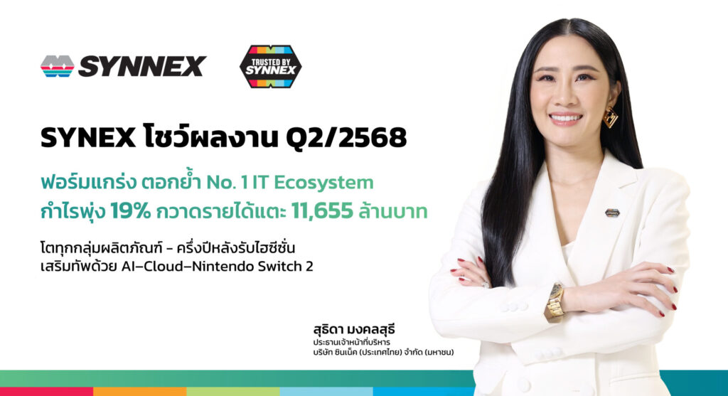 ซินเน็ค โชว์ผลงานไตรมาส 2/68 โตสวนตลาด กวาดรายได้ทะลุหมื่นล้านบาท