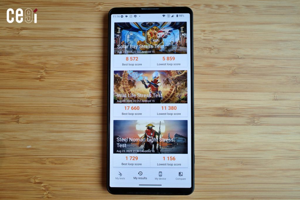 ผลทดสอบ 3Dmark Stress Test ของ Xperia 1 VII