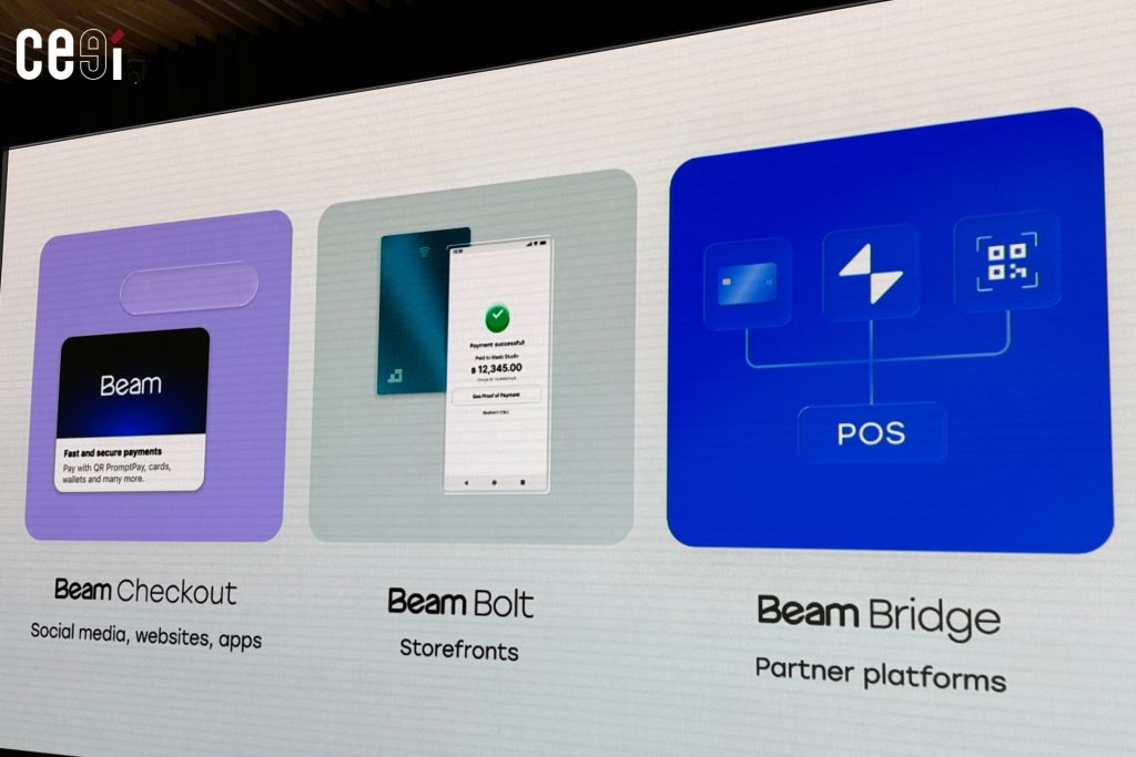 ผลิตภัณฑ์ทั้ง 3 ของ Beam ก่อนหน้านี้