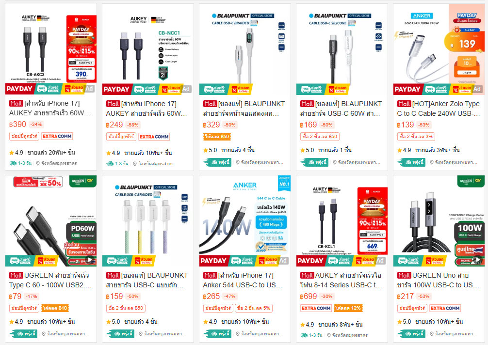 สาย USB-C มากมายในร้านค้า ที่ผู้ซื้อต้องอ่านให้ละเอียดว่ามีสเปกตามที่ต้องการหรือไม่