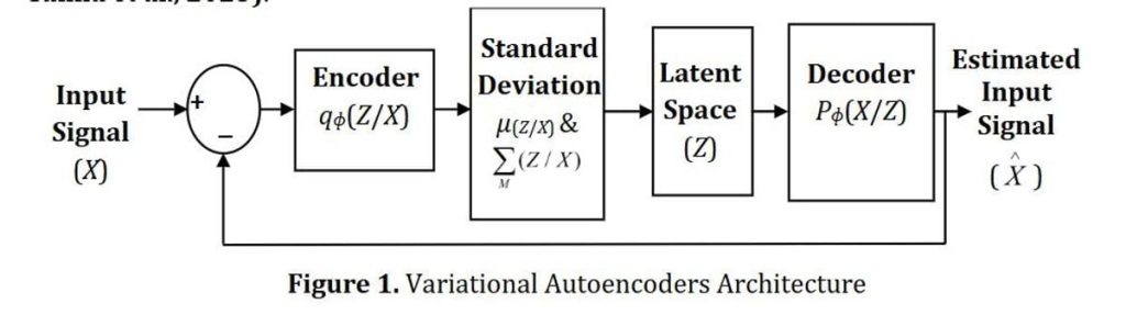 Journal of Engineering