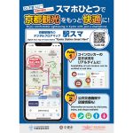 kyoto station Smart Navi