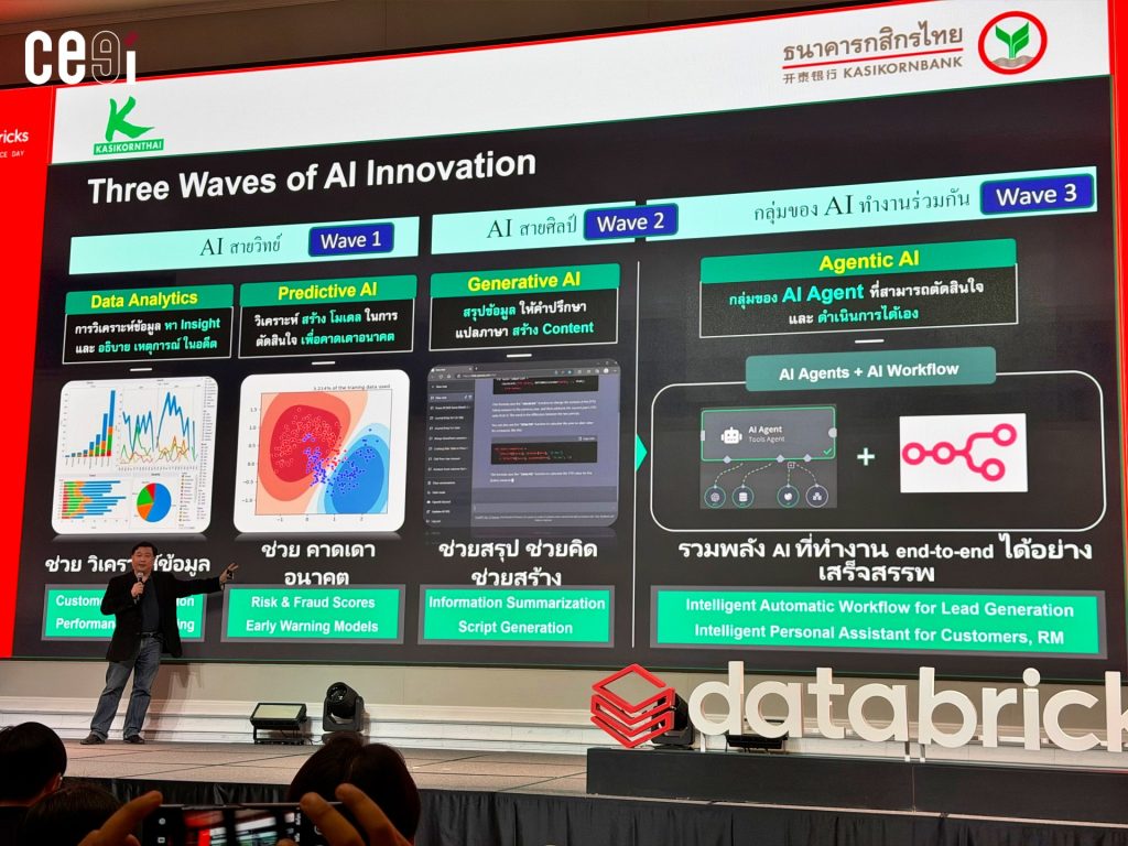 ดร. ธีรวัฒน์ อัศวโภคี เล่าถึง AI ที่แบ่งเป็น 3 Wave