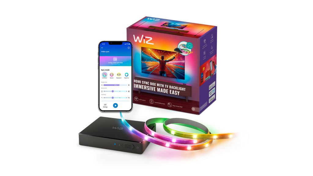 WiZ HDMI Sync Box