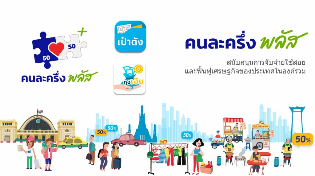 สรุปขั้นตอนลงทะเบียน "คนละครึ่งพลัส" สำหรับประชาชนอายุ 16 ปีขึ้นไป ลงทะเบียน ต.ค. ใช้จ่ายได้ พ.ย. - ธ.ค. !
