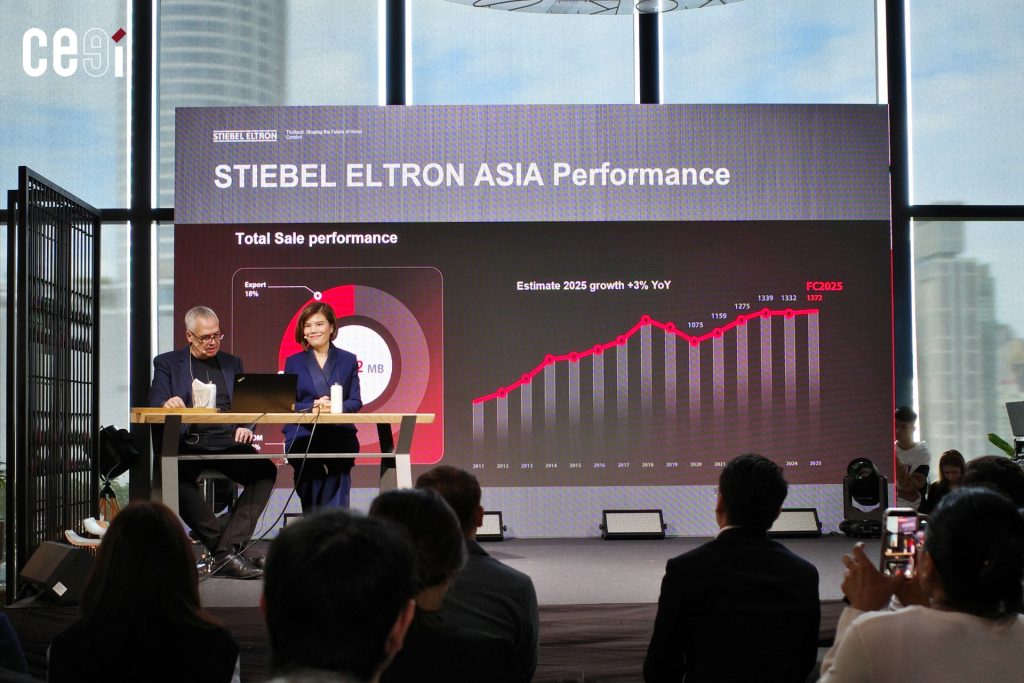 โรลันด์ เฮิน กรรมการผู้จัดการ และวิจิตรา กวีธนโภคิน ผู้อำนวยการฝ่ายขายและการตลาด บริษัท สตีเบล เอลทรอน เอเชีย จำกัด