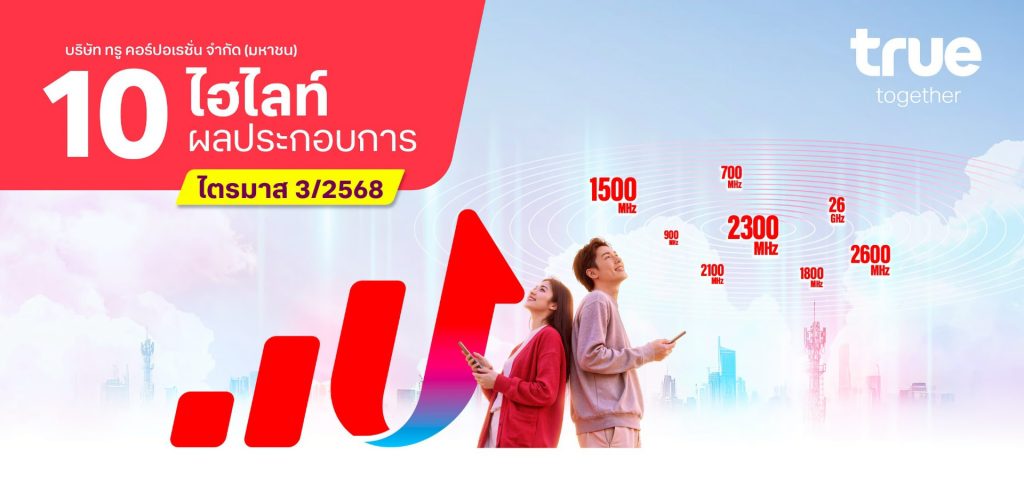 ทรูฯ กำไร 3 ไตรมาสติด! ประกาศจ่ายปันผลระหว่างกาลครั้งแรก 6,600 ล้านบาท