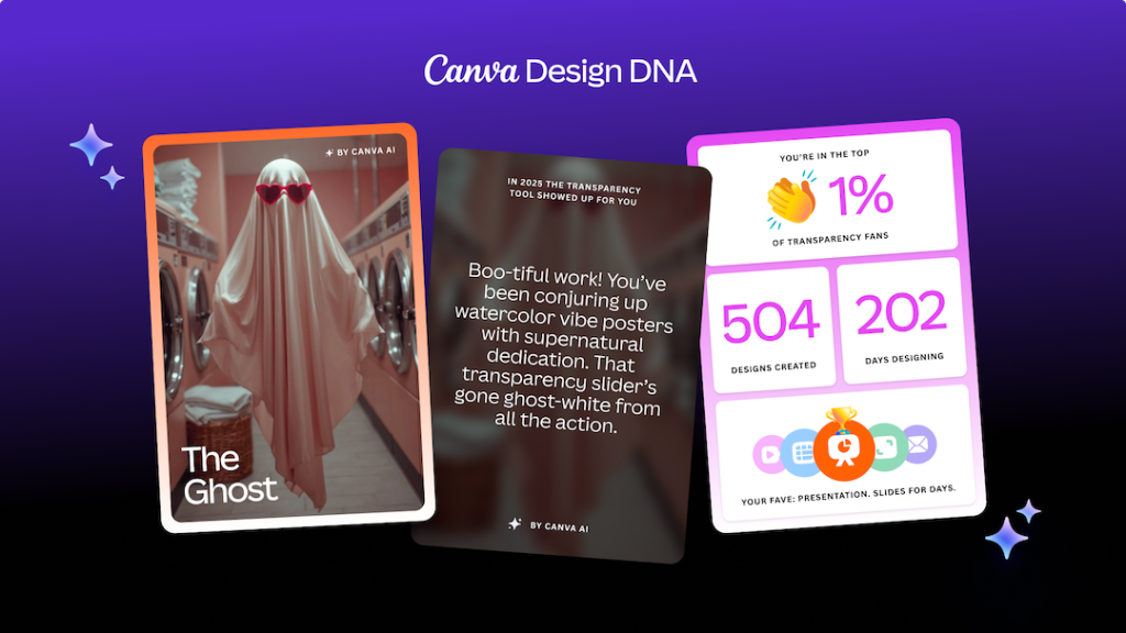 มาวัด DNA การออกแบบของคุณ ผ่านผลงานที่ทำบน Canva ตลอดทั้งปี