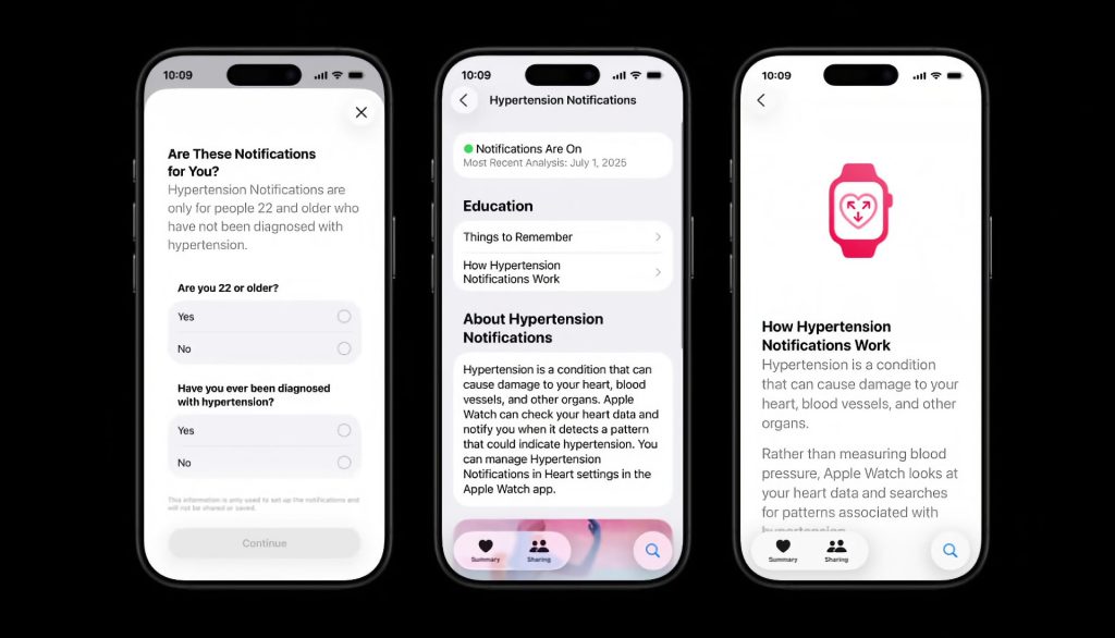 การเปิดใช้ Hypertension Notifications
