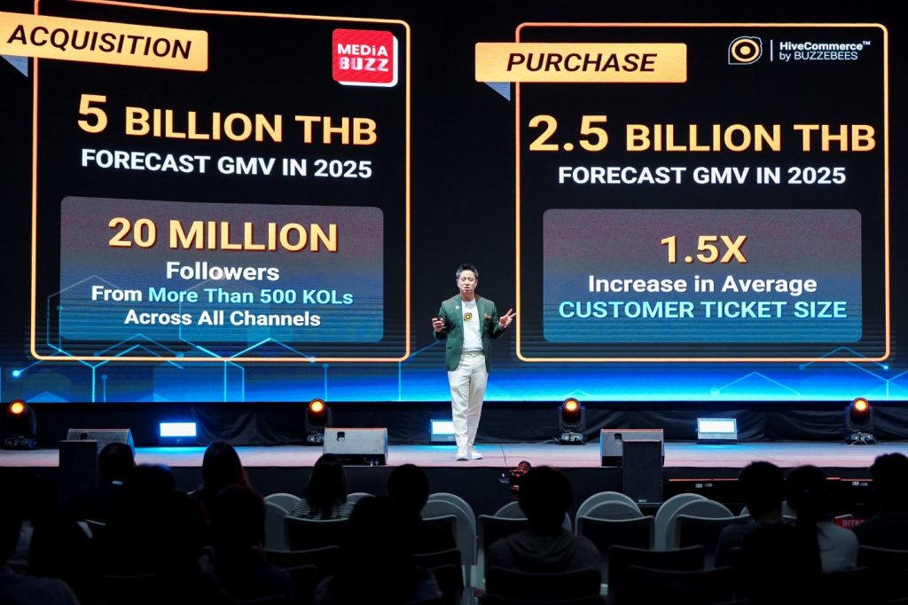 BUZZEBEES กวาดฐานผู้ใช้ทะลุ 200 ล้านบัญชี ขึ้นเป็นผู้นำ CRM & Digital Engagement แห่งอาเซียน