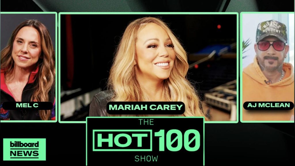 YouTube ถอนข้อมูลประท้วง Billboard หลังด้อยค่านับคะแนนสตรีมฟรี