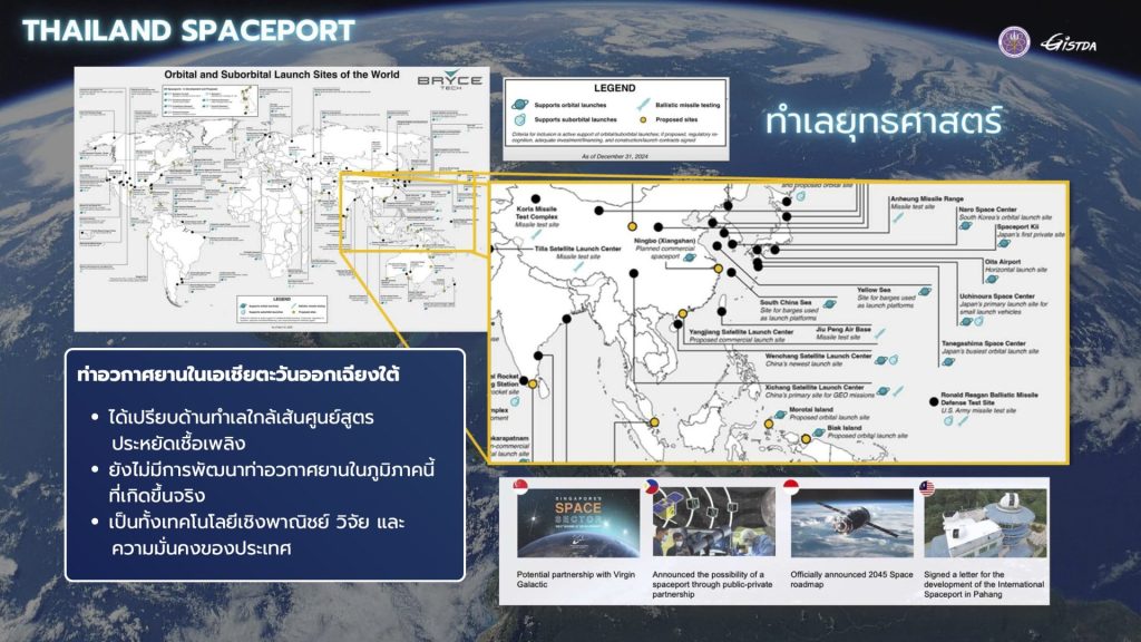 ไทยอยู่ในทำเลยุทธศาสตร์ของการปล่อยจรวด