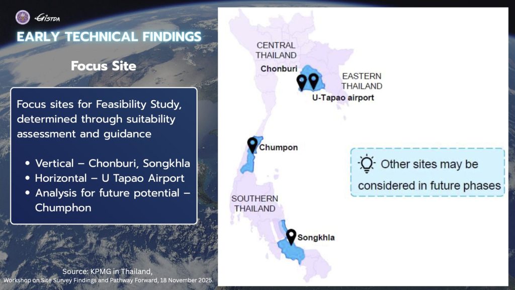 พื้นที่ที่เป็นไปได้ในการสร้างท่าอวกาศยานไทย