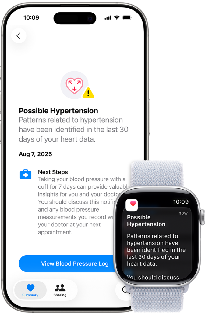 การแจ้งเตือนความดันโลหิตสูง