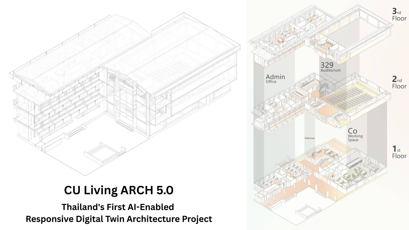 CU Living ARCH 5.0
