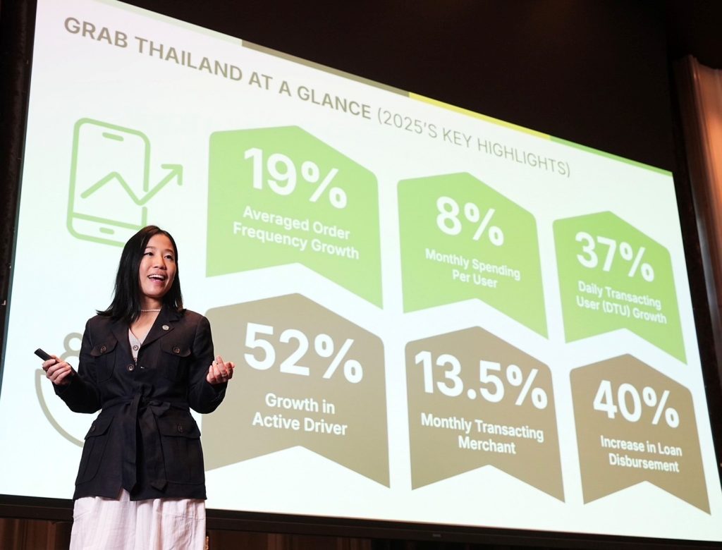 จันต์สุดา ธนานิตยะอุดม กรรมการผู้จัดการใหญ่ แกร็บ ประเทศไทย