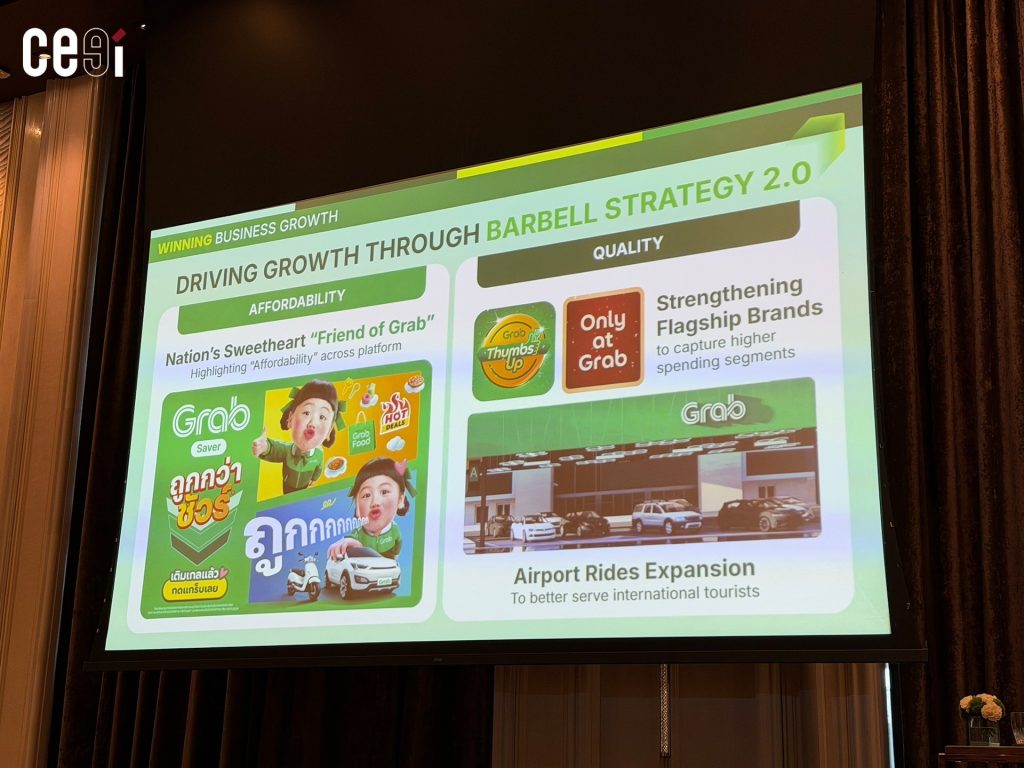 แกร็บ เติมเกล