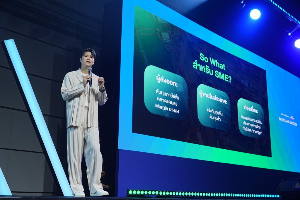 เคน-นครินทร์ วนกิจไพบูลย์ จาก The Standard