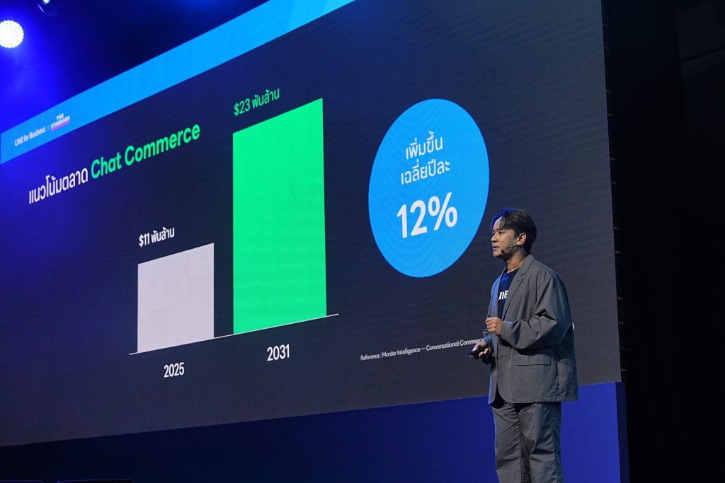 จิรพัฒน์ เดชดนู หัวหน้าทีม Product Marketing Strategy ของ LINE ประเทศไทย