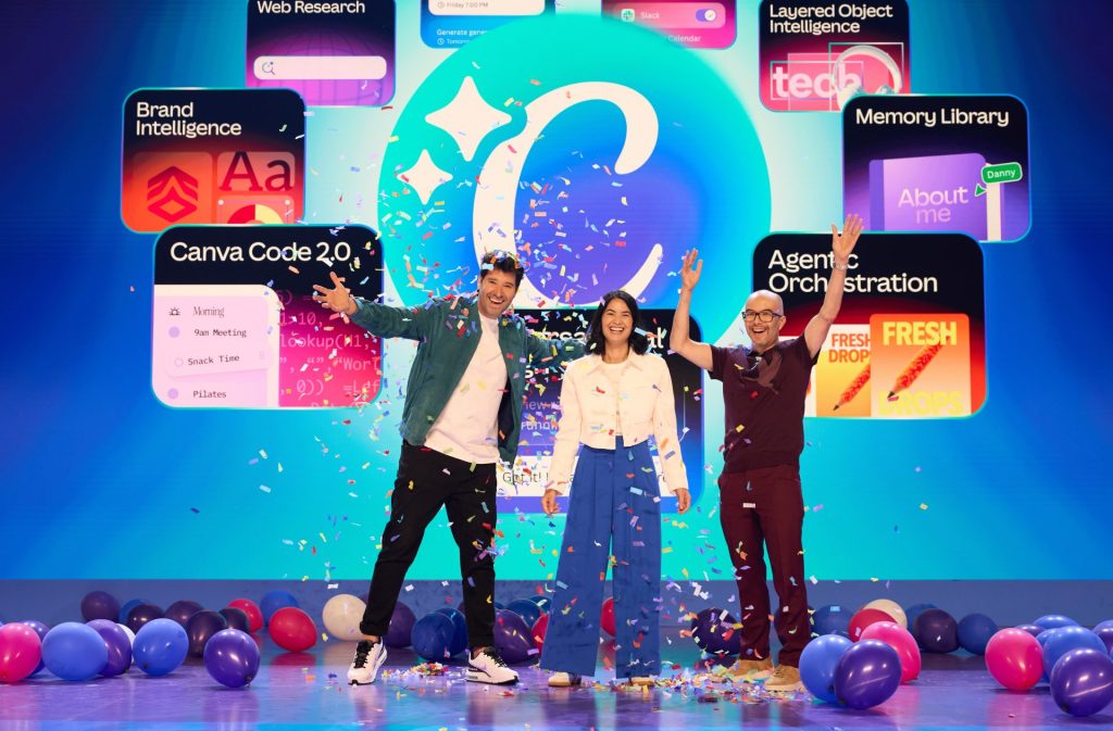 ผู้ก่อตั้ง Canva