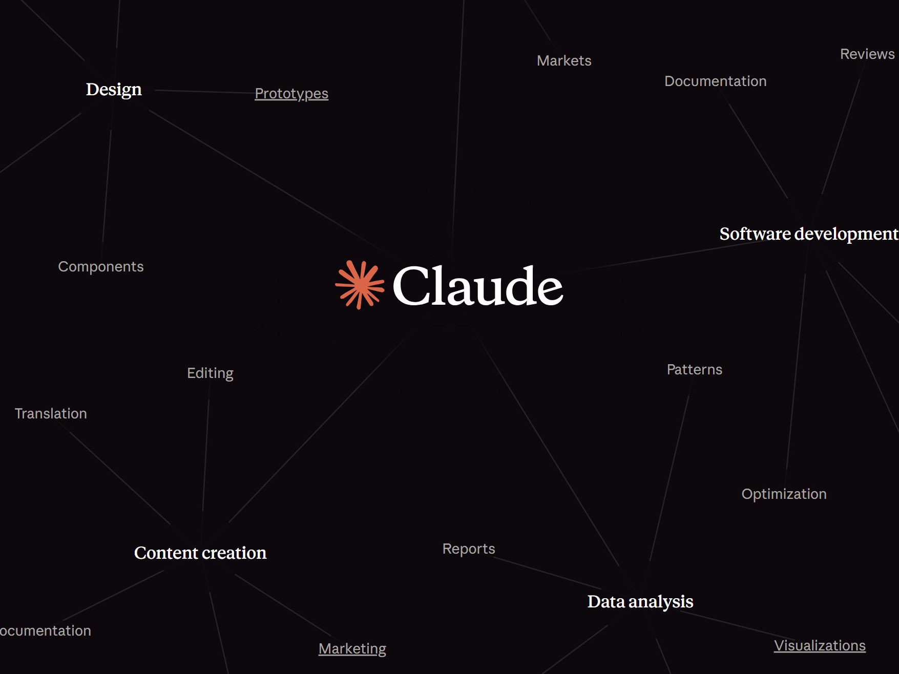 Anthropic-Claude