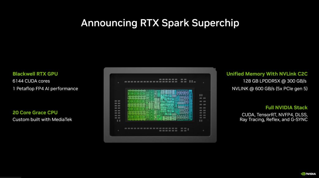Nvidia