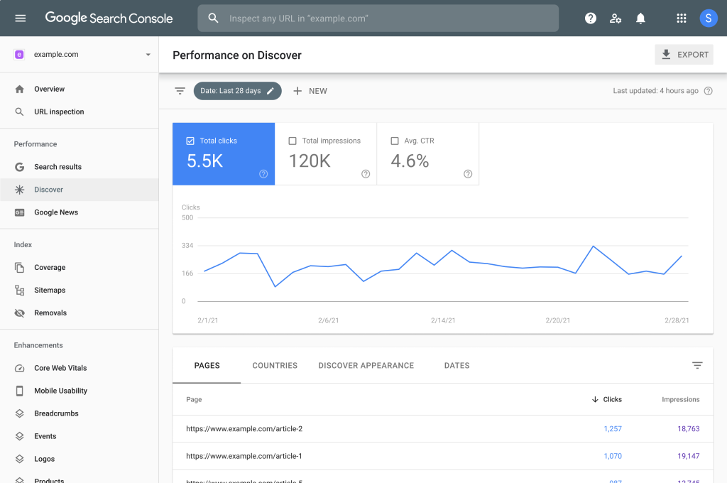 Search console