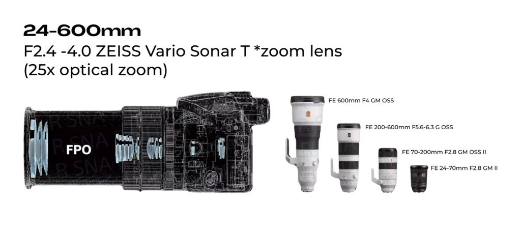 Sony