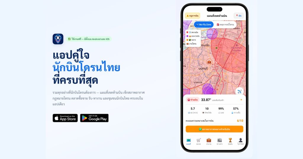 สมาคมอากาศยานไร้คนขับฯ เผยฟีเจอร์ DroneThApp รายงาน ‘โดรนแปลกปลอม’ มุ่งจัดระเบียบน่านฟ้า