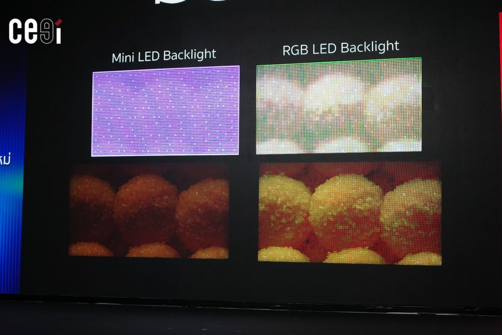 เทียบไฟ Backlight ที่ต่างกันระหว่าง Mini LED กับ RGB LED