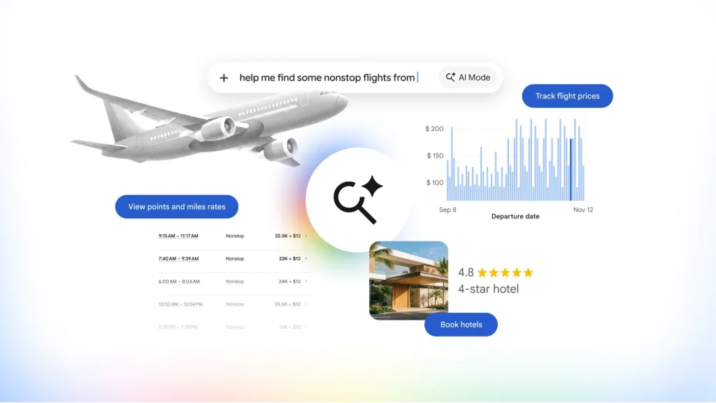 Google Search อัปเกรด AI Mode วางแผนเที่ยวครบ เช็กราคาตั๋ว จองโรงแรม ใช้ไมล์แลกตั๋วได้ในแชตเดียว