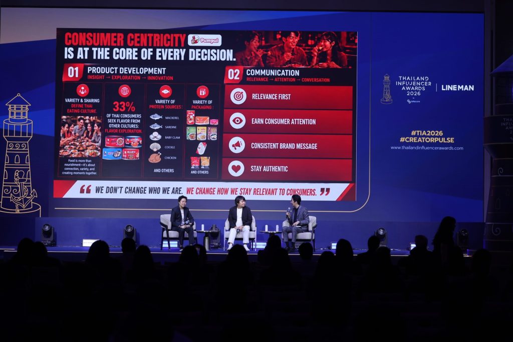 Tellscore จับมือ LINE MAN ดัน Creator จากยอดวิวสู่ยอดขาย ชู Content-to-Commerce