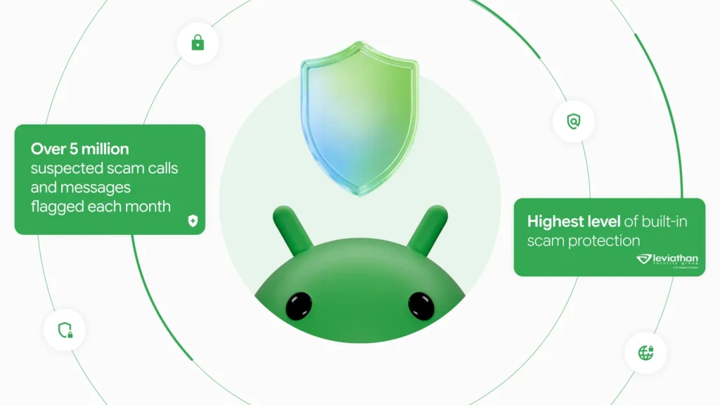 Google อัปเกรด Android ใช้ AI สกัดกลโกงมือถือ เพิ่มระบบเตือนลิงก์อันตราย-บล็อกสายปลอมจากธนาคาร