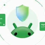 Android