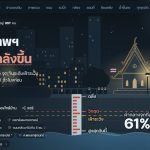 POPNIX Flood