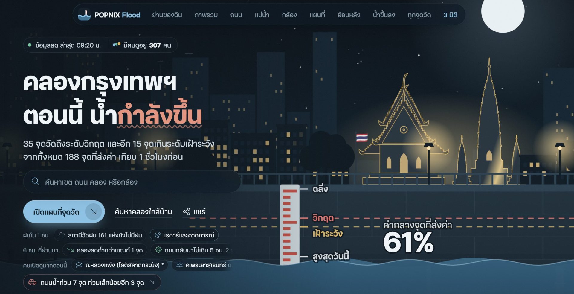 POPNIX Flood